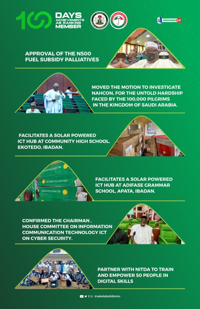 Rep. Adedeji Stanley Olajide’s First 100 Days in Office: A Journey of Impact